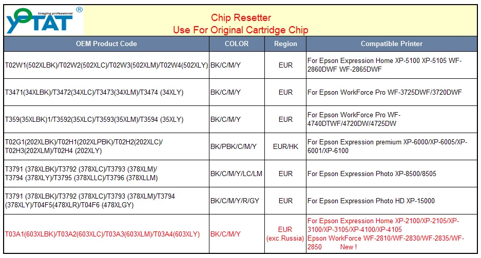 YOTAT 603XL чип для картриджей Resetter T03A1 T03A2 T03A3 T03A4 для Epson XP-2100 XP-2105 XP-3100 XP-3105 XP-4100 XP-4105