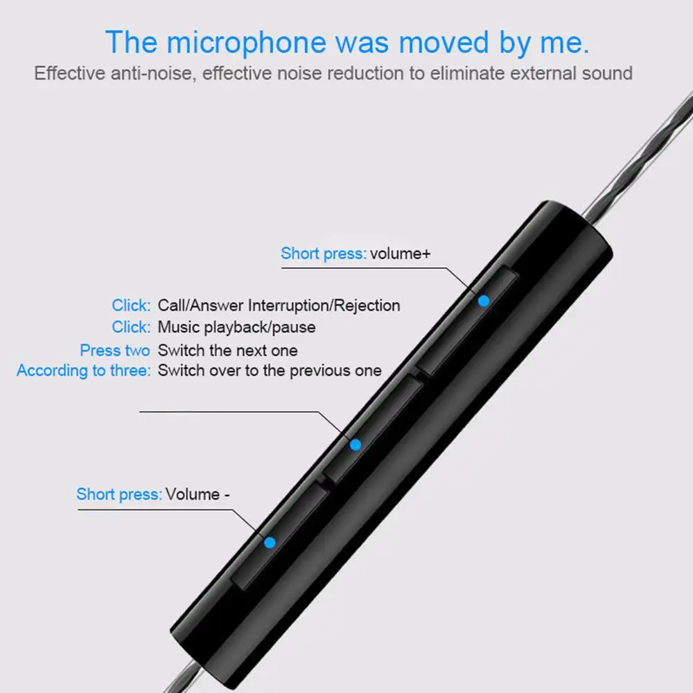 Earphones Headphones with Mic Volume Control for IPhone IPad Samsung Nexus HTC and More 3.5mm Audio Jack Device