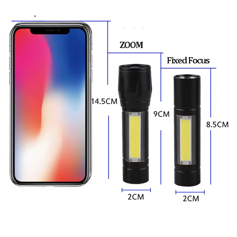 Hcc6cd082ee094ce2b5800331a20f9e52P