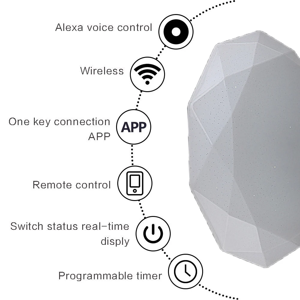 Светодиодный потолочный светильник с регулируемой яркостью, 220V 110V приложение Дистанционное Управление WiFi освещение Спальня гостиная умная лампа работа с Alexa Google Home