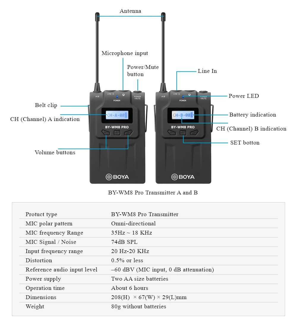 BOYA BY-WM8 Pro K2 K1 беспроводной микрофон передатчик приемник комплект для прямой трансляции конференции ENG EFP DSLR видео Запись микрофон