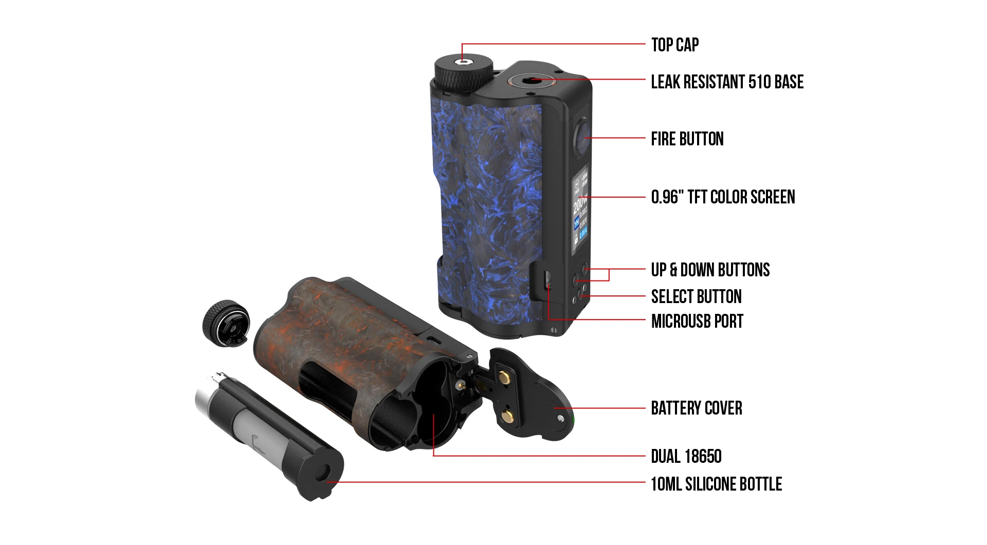 200 Вт Dovpo Topside двойной карбоновый Squonk мод с чипом YIHI питание от Двойной 18650 батареи Vape мод VS Drag 2/Naboo мод