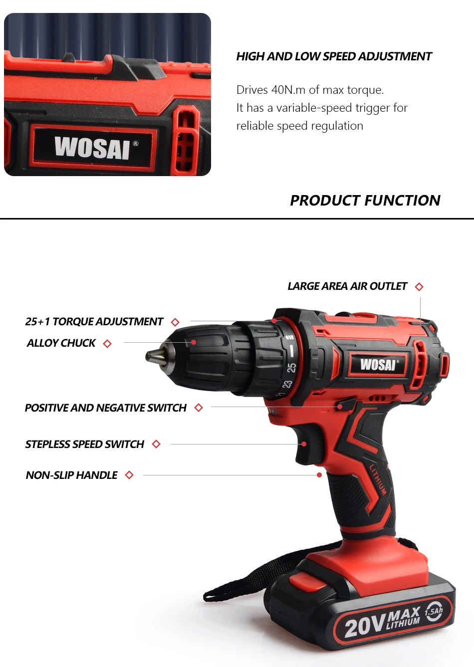WOSAI 20V Аккумуляторная дрель электрическая отвертка Мини Беспроводной Мощность драйвер постоянного тока литий-ионный Батарея 3/8-дюймов 2 Скорость 4,8