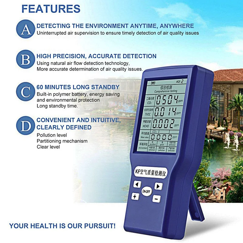 

Multifunctional Professional Carbon Dioxide Air Quality Monitor Mini Protable CO2 ppm Meters Gas Analyzer Detector