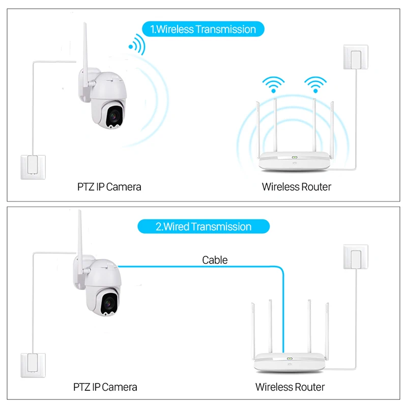 Мини PTZ IP Camara 1080P оптический 4-кратный зум Wifi камера Безопасности уличная Беспроводная IP Камера уличная сеть