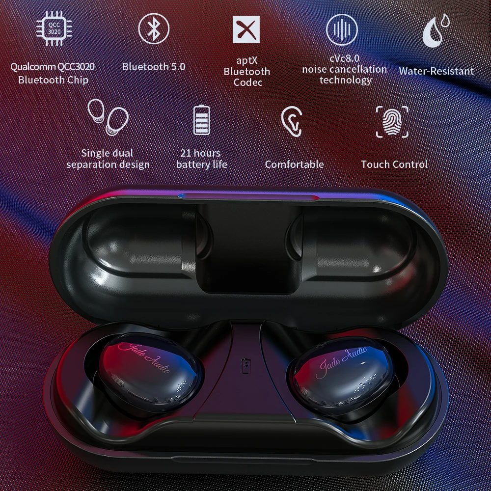 Спортивные Беспроводные наушники JadeAudio(FiiO) EW1 TWS IPX5 Bluetooth aptX V5.0 с поддержкой aptX/AAC