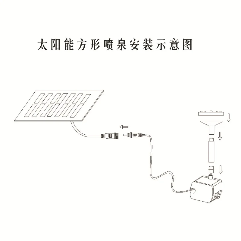 Напрямую от производителя питания 1,2 Вт Солнечный фонтан Солнечный водяной насос микро солнечный фонтан