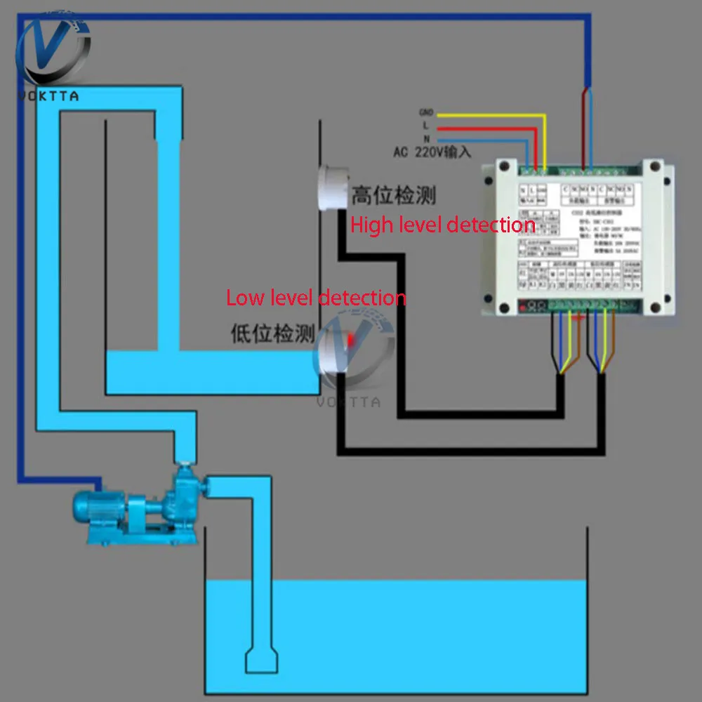 Sensores de fluxo Nível Líquido Sensor Inteligente Controlador Não Contato Módulo Detecção Ferramenta nivel liquido sensor inteligente controlador nao contato sensor modulo deteccao ferramenta 02