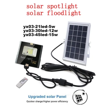 

LED Solar LampWall Light Outdoor Courtyard Garden Garage Security Lamp Waterproof Solar Street Light remote timer split mount in