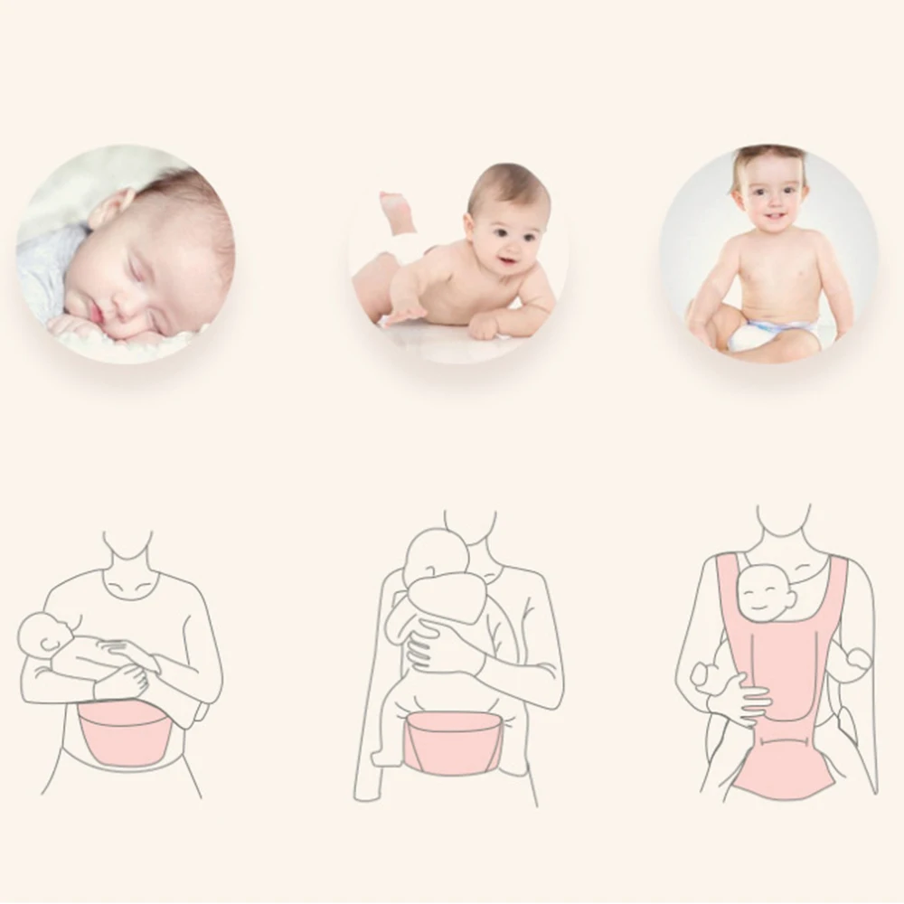 Multi-Function Baby Stool Bag Hip Seat Carrier Waist Stool Comfortable Breathable Infant Baby Waist Stool With Adjustable Strap