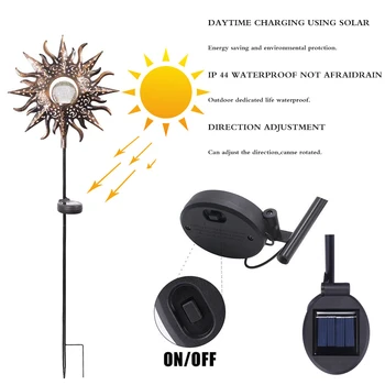 

LED Solar Light Lamp Flickering Waterproof Garden Decoration Landscape Lawn Lamp Path Lighting Torch Outdoor Spotlight