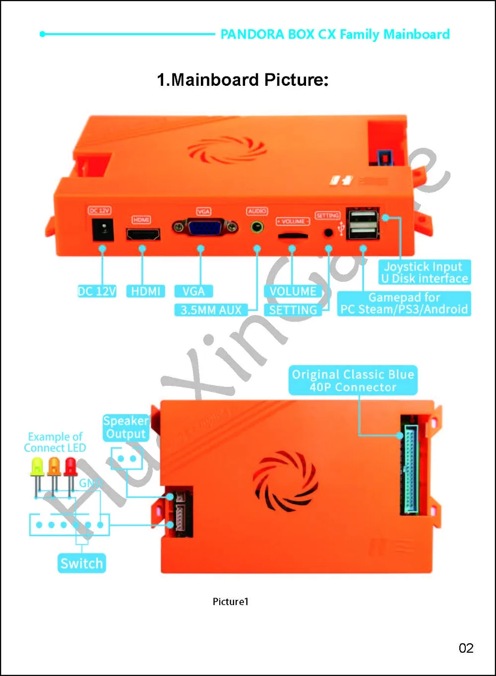 PBCX USER MANUAL 1.0_页面_03