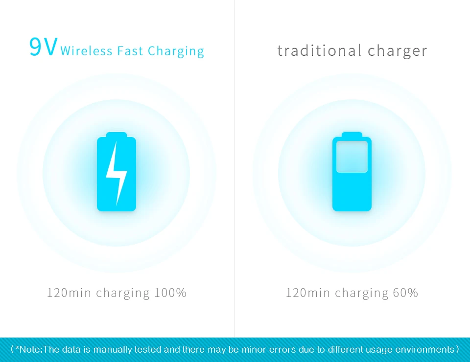 Licheers Qi Беспроводное зарядное устройство Gravity Air Vent автомобильное крепление Беспроводная зарядка для samsung iPhone X XR XS MAX 8 в автомобильный держатель телефона