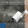 Video Surveillance