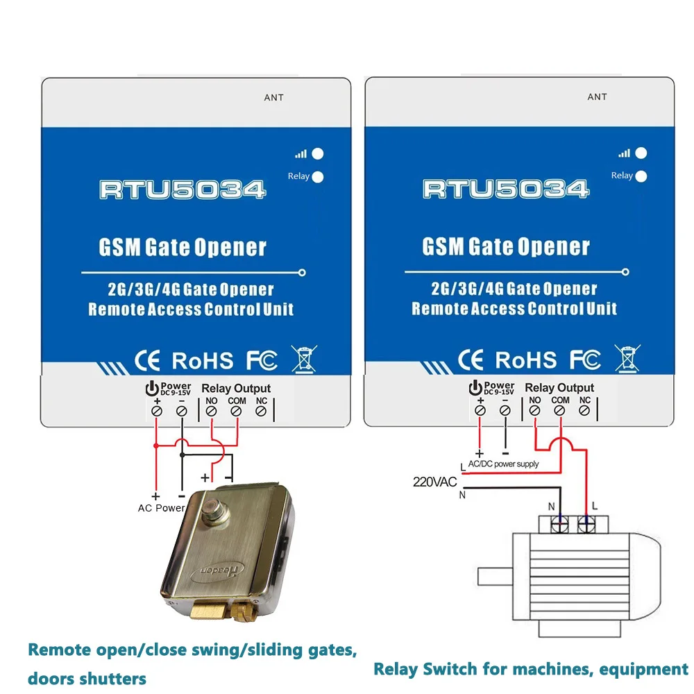 GSM открывалка ворот реле доступа переключатель дистанционного управления по бесплатному звонку домашняя сигнализация система безопасности для автоматического открывания двери RTU5034