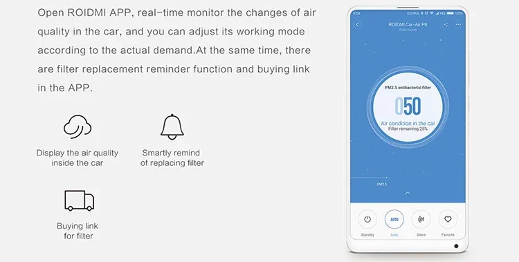 Original Xiaomi Mi OLED screen dual-mirror fan smart car air purifier portable APP Smart Control