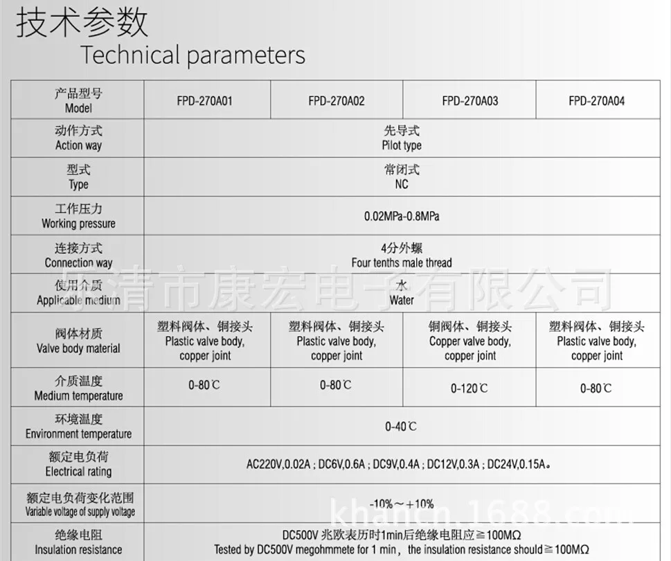 1852154860_1132603339