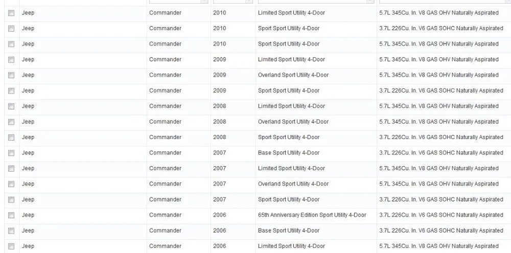 2 шт. заднее стекло поддержка подъема Пружинные амортизаторы для Jeep Commander 2006-2010 SUV