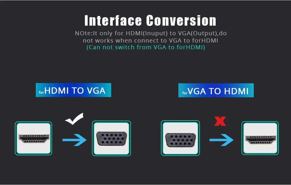TISHRIC HDMI к VGA Кабель-адаптер папа к женскому HDMI2VG конвертер 1080P цифро-аналоговый видео аудио для ПК ноутбука планшета