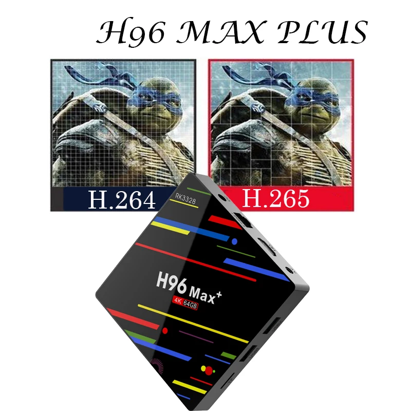 RK3328 H96 MAX Plus Android Smart tv телеприставка DC 5 В/2A WiFi 2,4G+ 5G Bluetooth медиаплеер для Европы ip tv m3u подписка