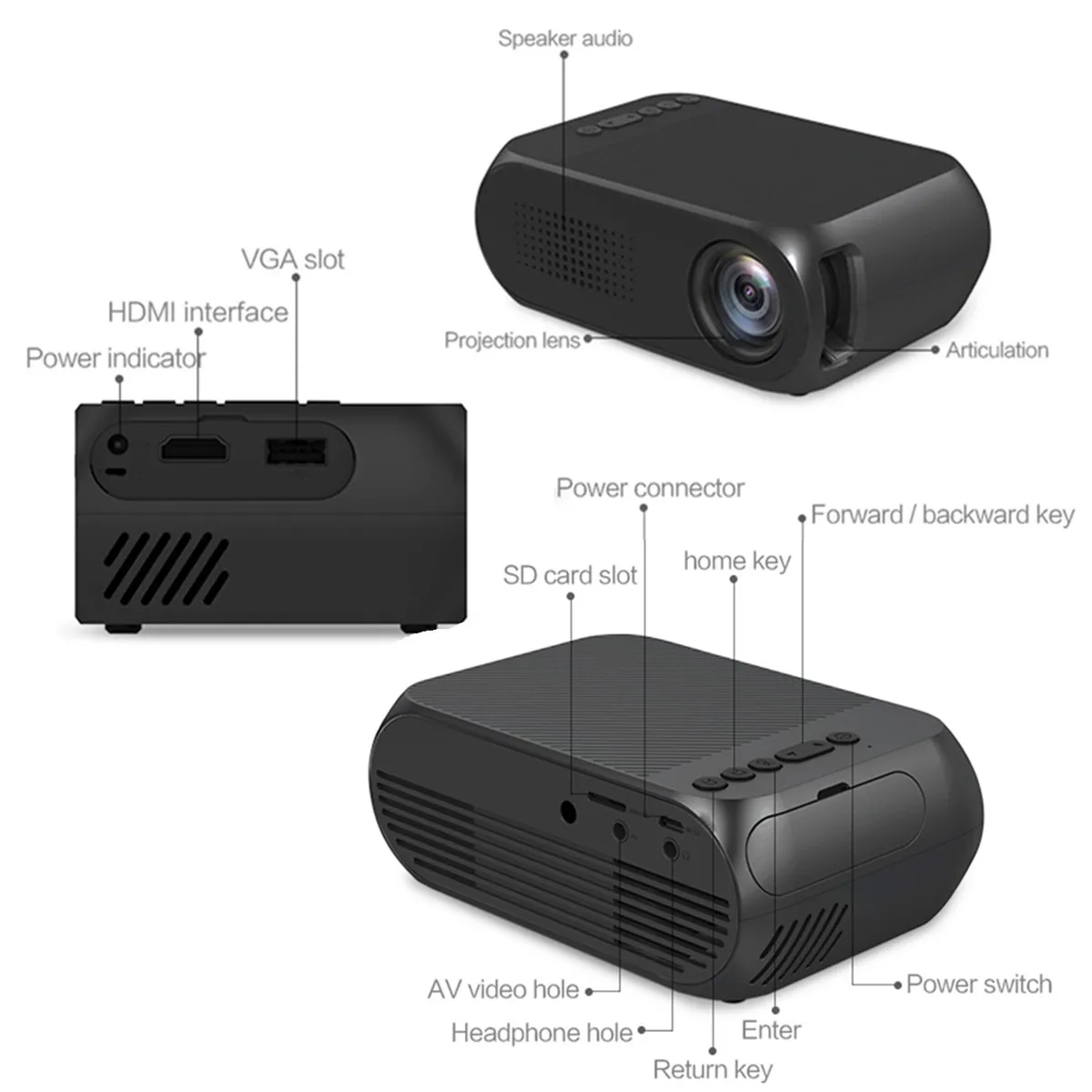 7000 люмен Мини светодиодный проектор 1080P Full HD для мультимедийного домашнего кинотеатра USB/SD/HDMI/VGA/AV/tv черный