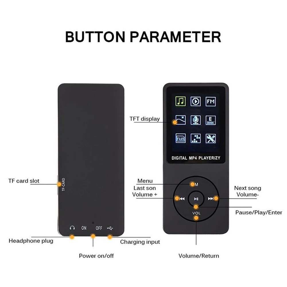 KLW Support 32GB TF Card Digital Video 1.8" LCD MP3 MP4 Music Media Player With FM Radio Home Photo Sport Tool