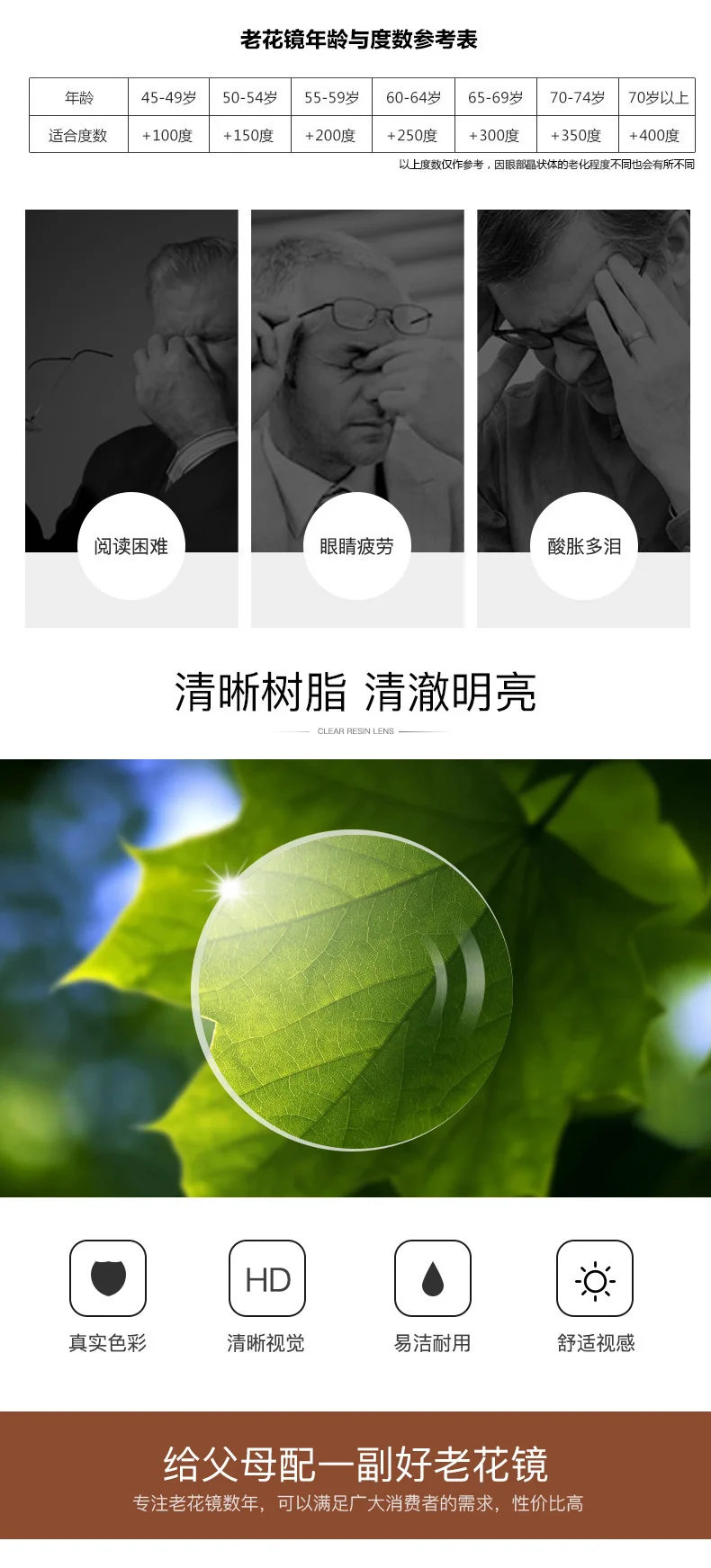 Квадратная оправа прогрессивные Мультифокальные фотохромные очки для чтения для мужчин и женщин диоптрийные очки для чтения UV FML