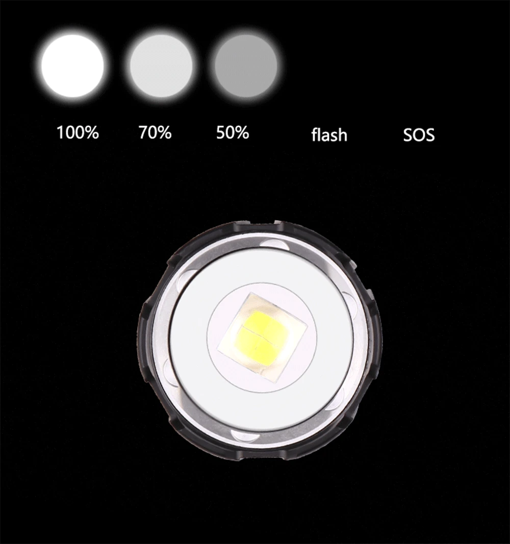 Lanterna com Bateria Tático à Prova Utilizado para a Aventura Super Bright Display d' Água Torch Zoom Telescópico Caça Xhp70.2 Led 6 display Tático À Prova D' Água LED