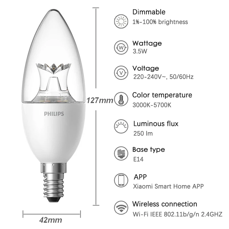 Умная Светодиодная лампа Xiaomi Mijia Wi Fi E14 с регулируемой яркостью управление через