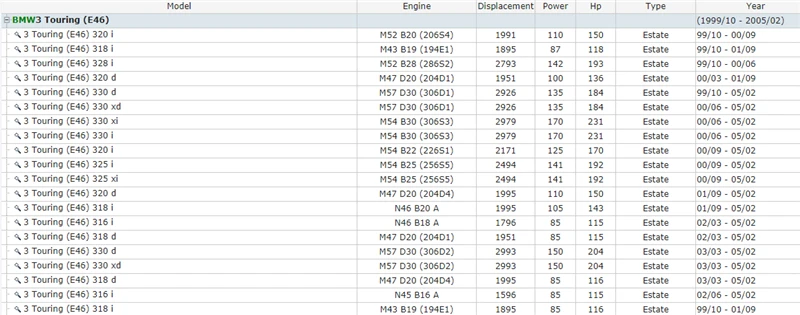 BMW E46 318 320 330 325 316 i d xd xi