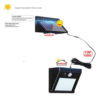 

1/4pcs 30 LEDs light PIR Motion Sensor Outdoor Waterproof Solar Powered lamp Waterproof Wall for Garden Yard Path Decoration ind