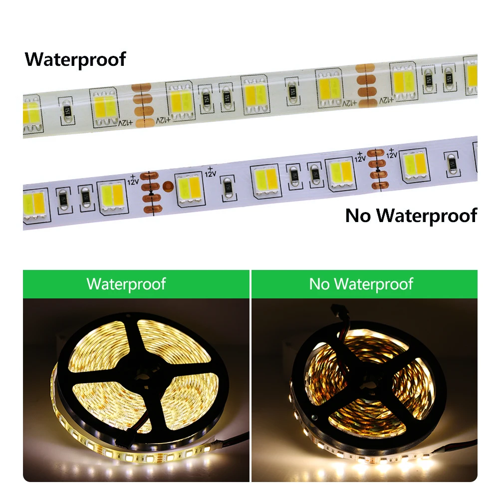Двойной белый светодиодный светильник 5025 холодный белый+ теплый белый светодиодный светильник 5 м+ пульт дистанционного управления CCT+ 12 В 3 А источник питания