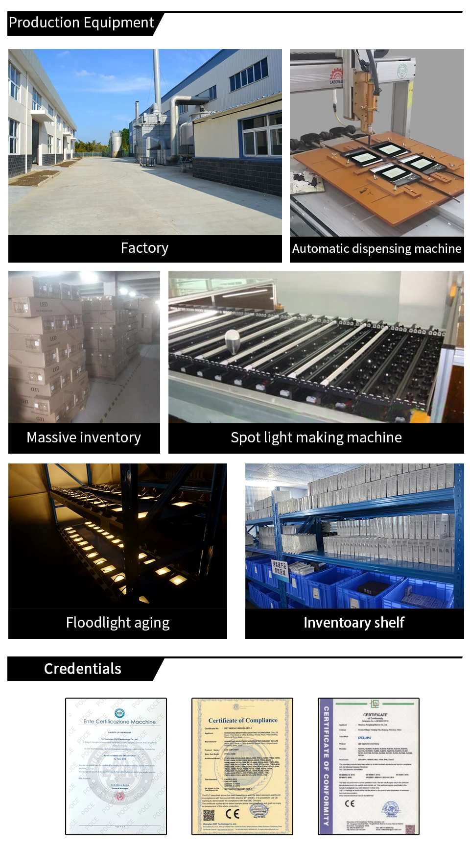 2pcs LED Floodlight 10W 20W 30W 50W 100W Flood Light IP68 Hdea514d9592647cf9686769decbd39aey