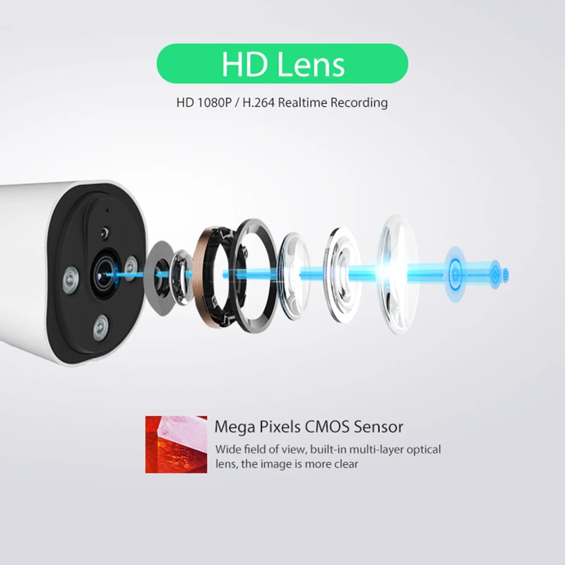 Tuya Wifi Smart Camera Security Outdoor IP65 Wireless Work Amazon Alexa Echo Google Home 1080P IP HD 2MP Surveillance Cameras