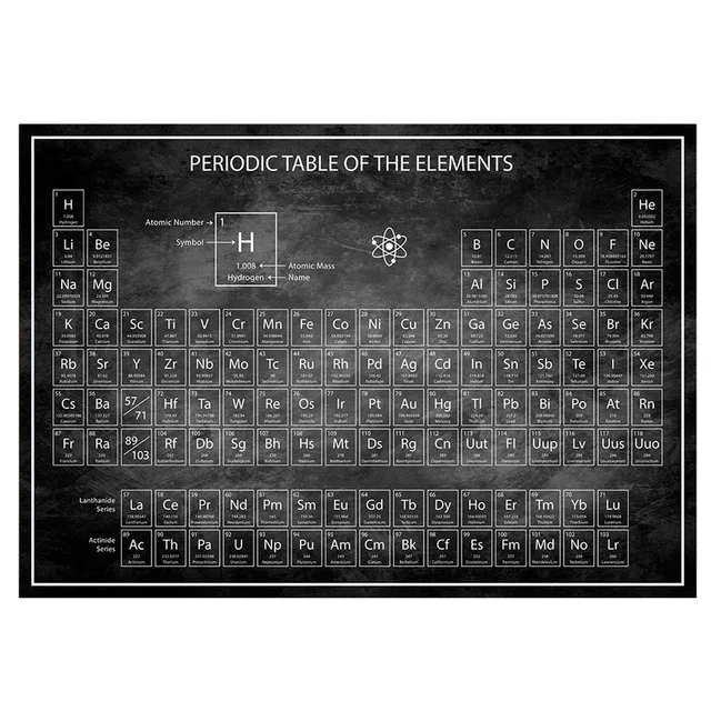 Плакат HD печатает модульные картины нордическая химия периодически стол стены искусства холст живопись дома для кабинета украшения рамы - Цвет: Nordic ZZ13859-03