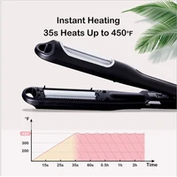 Corrugation Flat Iron Automatic Fluffy Hair Styler Professional Hair Crimper Curler Dry & Wet Use Ceramic Corrugated Irons Tool 2