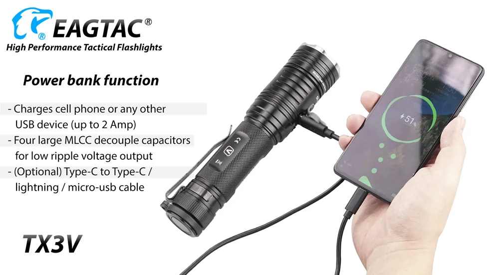 EAGTAC TX3V USB Перезаряжаемый светодиодный фонарик XHP70.2 3550 люменов 21700 5000 мАч аккумулятор внешний аккумулятор тактический фонарь задняя крышка магнит