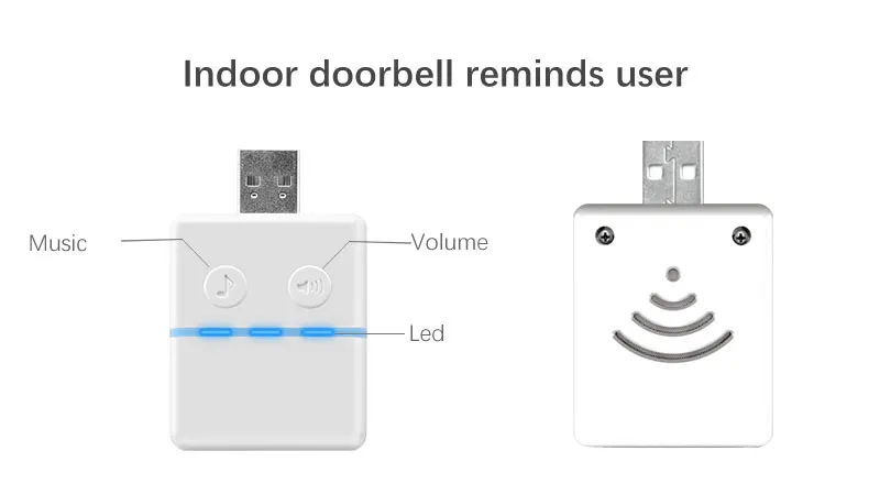 720P WI FI Sem Fio Campainha P2P