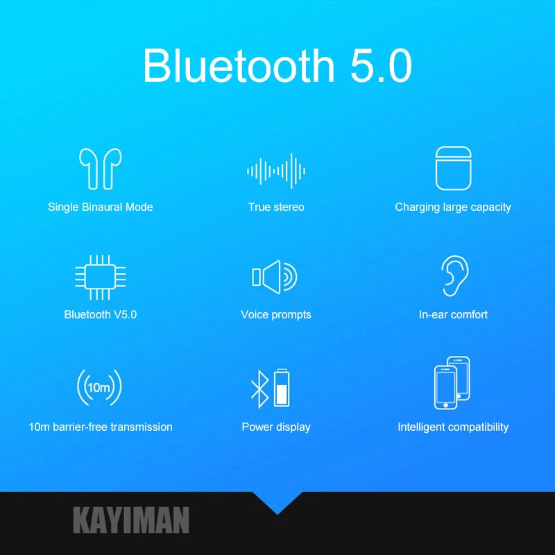 I12 TWS Беспроводные Bluetooth 5,0 Смарт сенсорные наушники супер бас стерео Спортивная гарнитура с зарядным устройством мини PK i27 i13 Origina