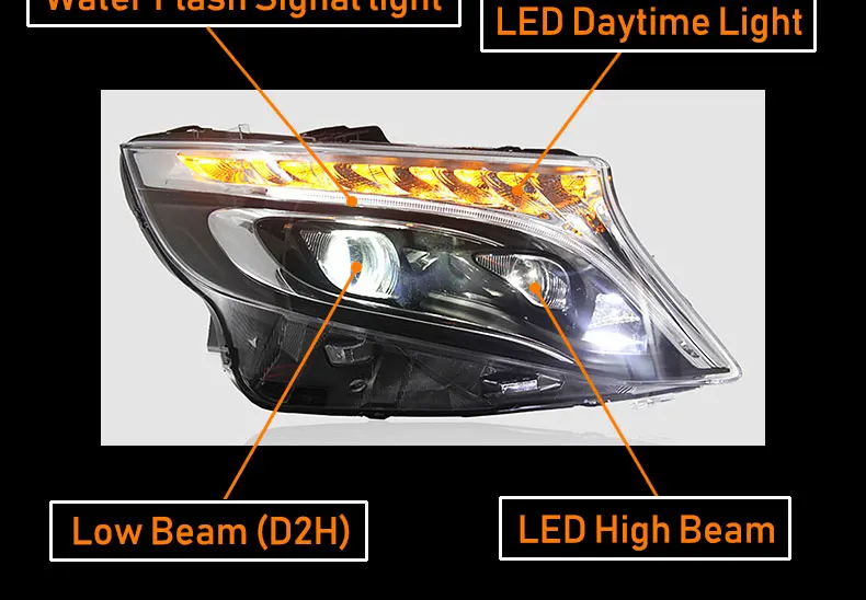 Светодиодный фонарь для Mercedes-Benz VITO-2019Year светодиодные фары DRL ходовые огни Биксеноновые лучевые огни ангельские глаза