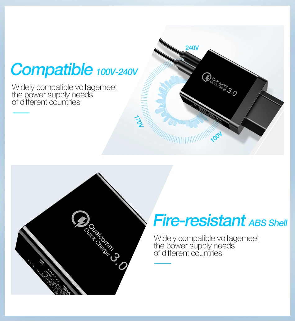 RAXFLY 18 Вт Quick Charge EU Plug 2.4A QC3.0 Dual USB зарядное устройство для телефона ABS Настенный USB адаптер для быстрой зарядки для iPhone 11 Pro Max XR XS