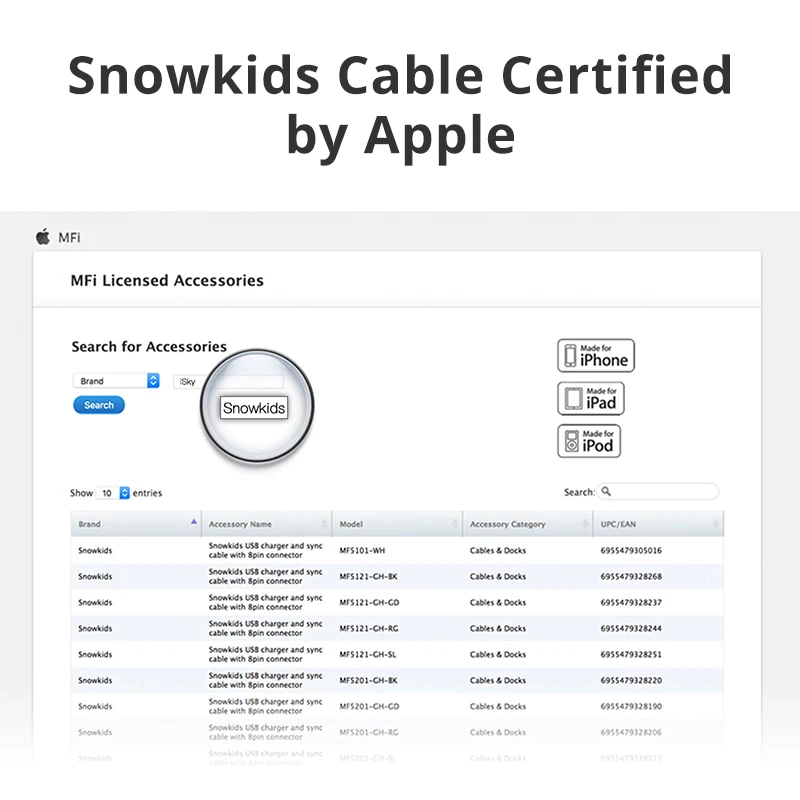Кабель MFi Snowkids для iPhone 11X8 7 6 5 X XR XsMax SE длинный кабель с поддержкой iOS 13