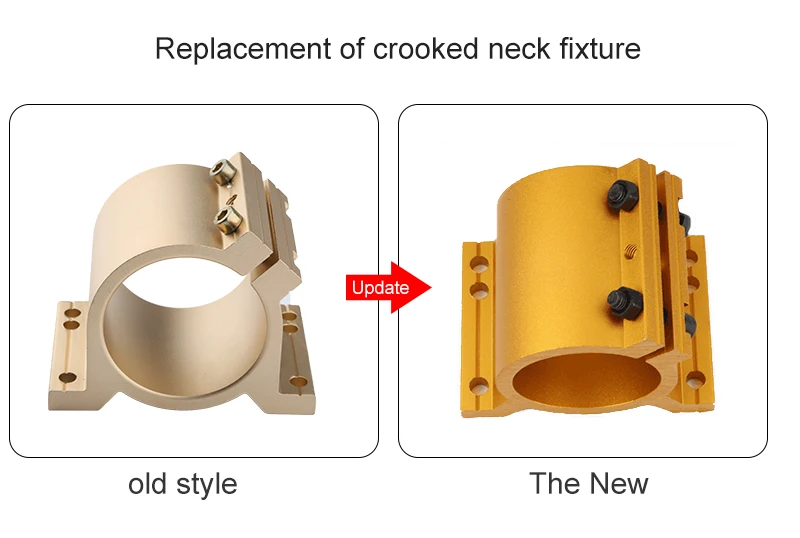 High Quality Renovação da Casa