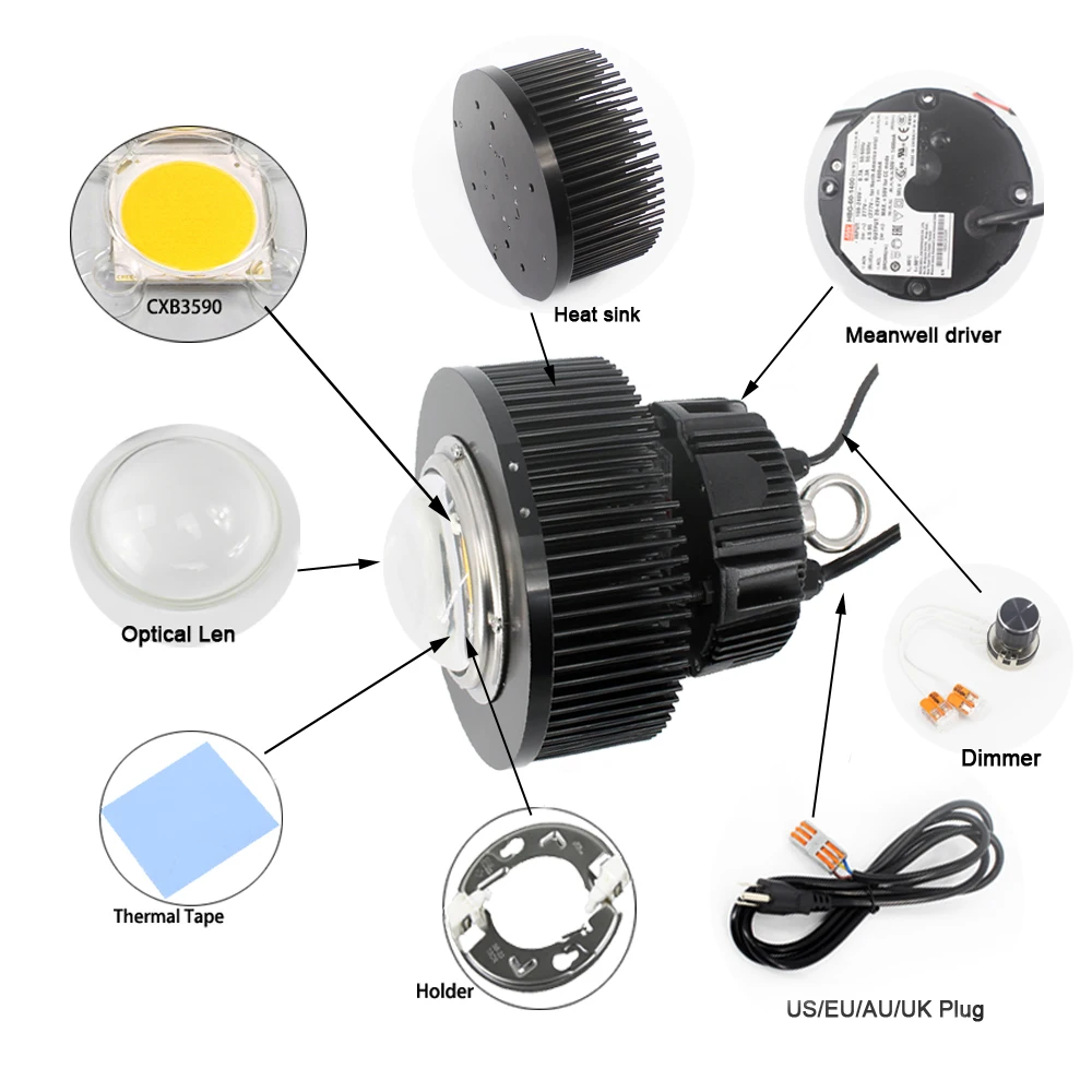Hydroponic 80*80*160cm Grow Kit System for Indoor use