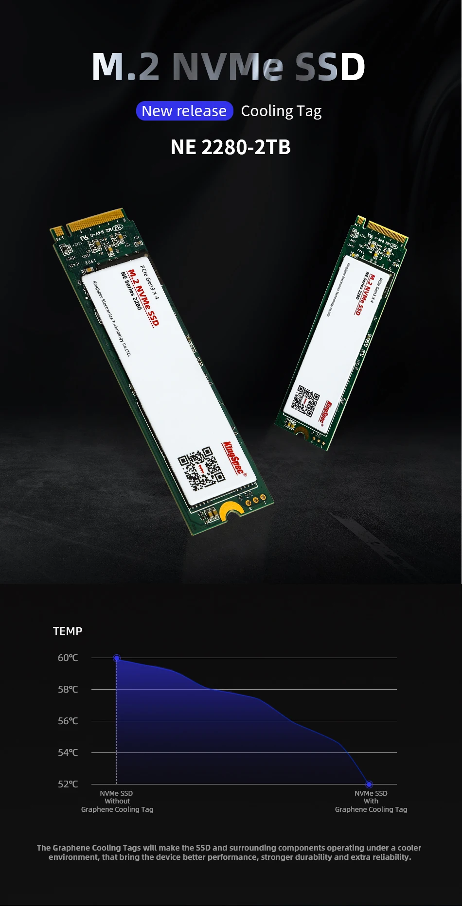 KingSpec M2 PCIe 256 ГБ SSD M.2 240 ГБ 500 Гб 1 ТБ PCIe NVMe M.2 SSD 2280 мм SSD HDD для ноутбука Настольный внутренний жесткий диск MSI PC