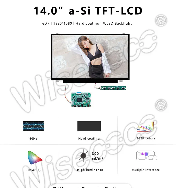 Wisecoco 14 дюймовый экран 1920*1080 FHD TFT ЖК-дисплей с антибликовым покрытием для ноутбука, планшета, ПК ЖК-обучающая машина с HDMI платой драйвера