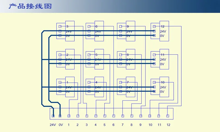 PLC 12-канальный, 2-проводной, 3-жильный вход NPN с прижинным зажимом от "Weidmuller ввода-вывода фотоэлектрический датчик приближения магнитно