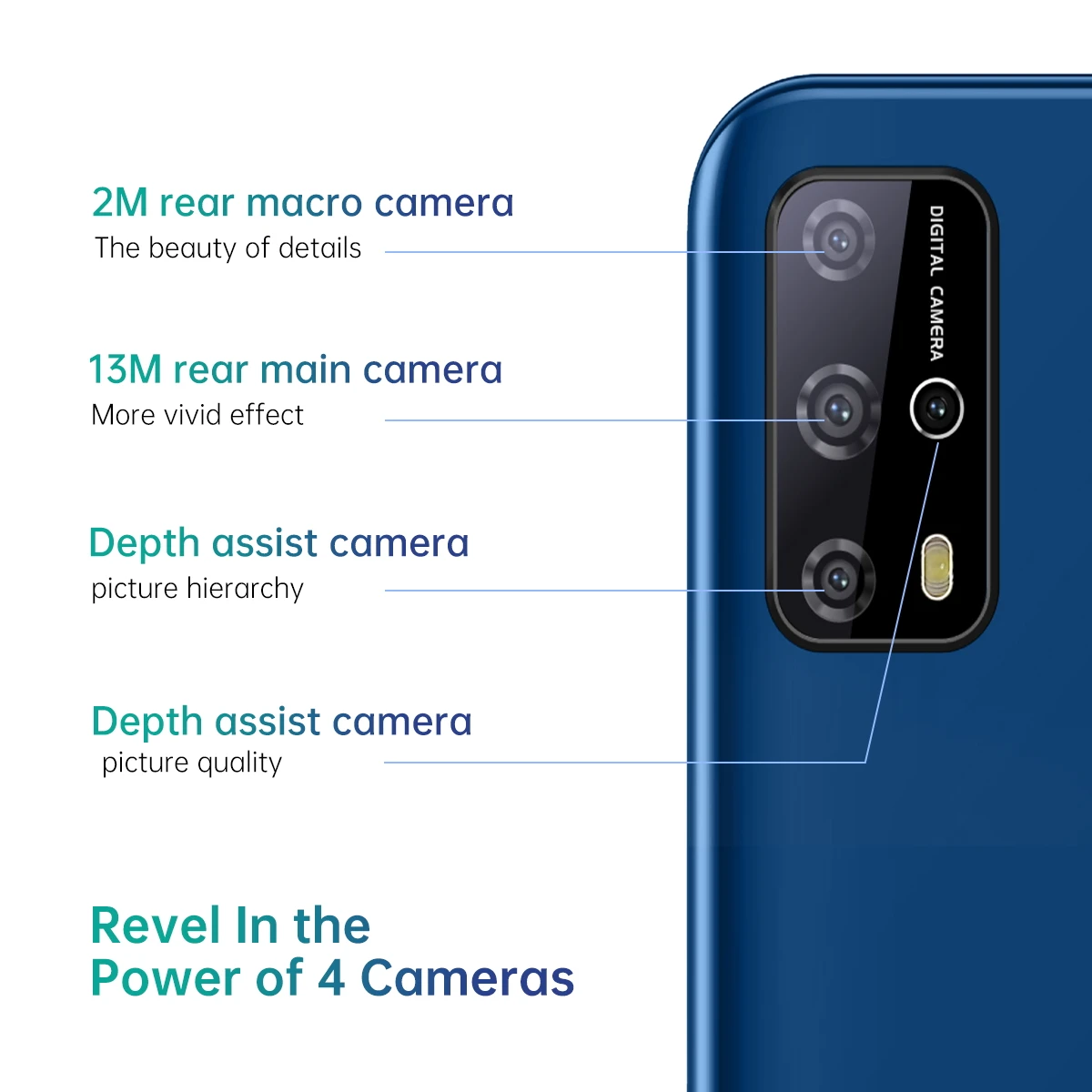 Oukitel C23 pro Mobile Phone 6.53 inch 4GB+64GB 5000mAh Android 10 Smartphone 4G LTE 8PM/13PM Camera Cellphone