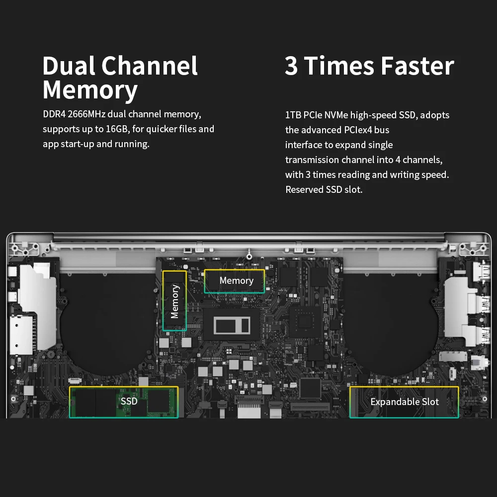 Ноутбук Xiaomi Pro с улучшенной версией 15 6 дюйма Процессор NVIDIA GeForce MX250 16 ГБ 1 ТБ