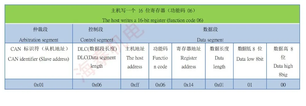 QQ截图20190716093205